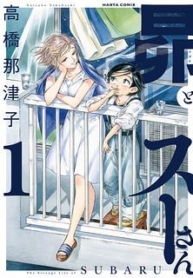 Subaru to Suu-sanManga-lc – อ่าน มังงะ อ่าน การ์ตูน แปลไทยSubaru to Suu-sanตอนที่ 1 2 3 4 5 6 7 8 9 10 11 12 13 14 ฟรี ไม่มีโฆษณา Manga-lc – อ่าน มังงะ อ่าน การ์ตูน ออนไลน์ อ่านมังงะ ฟรี